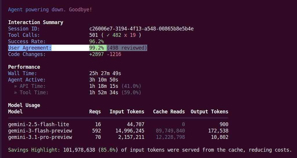 Ricardo Galli tweet media