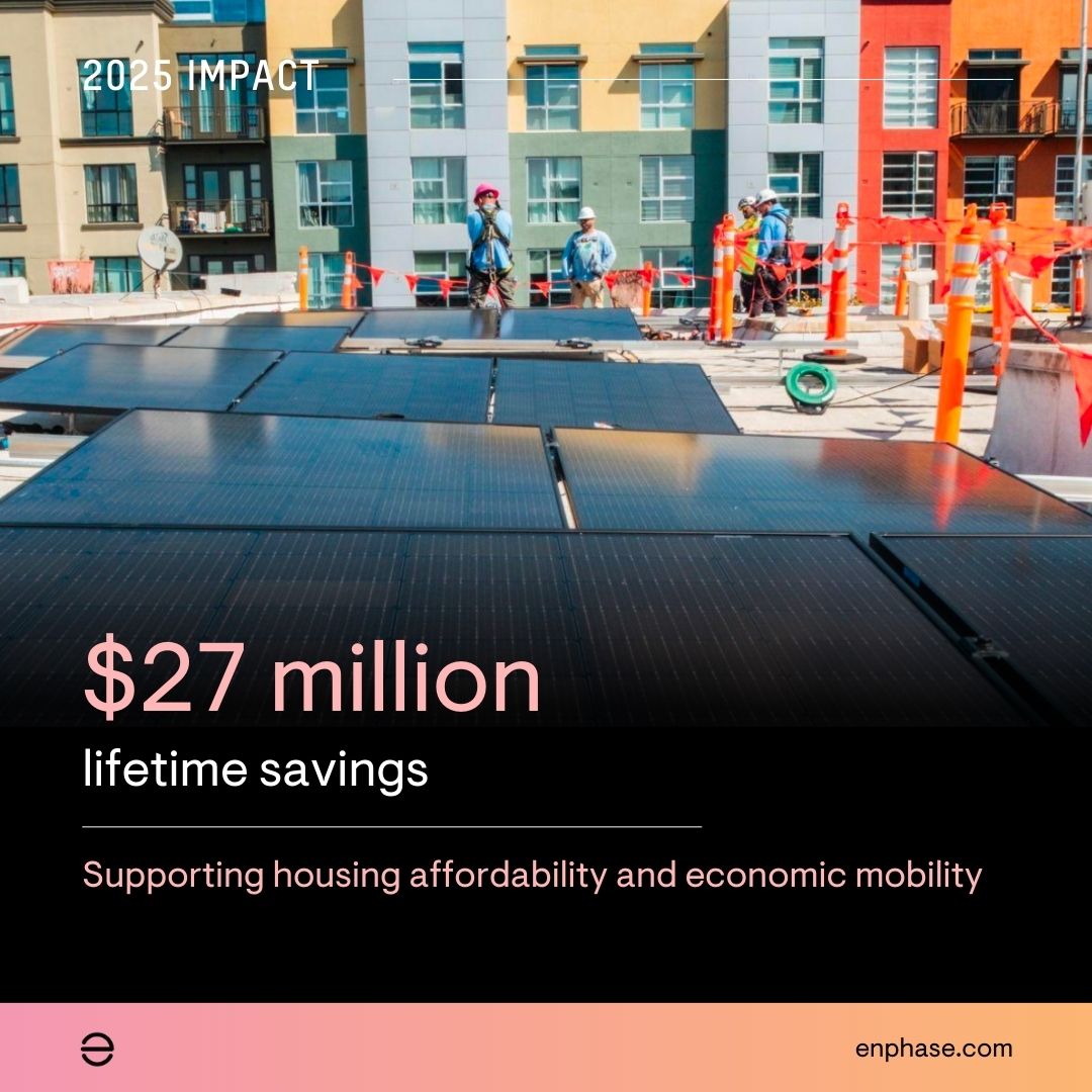 Enphase Energy tweet media