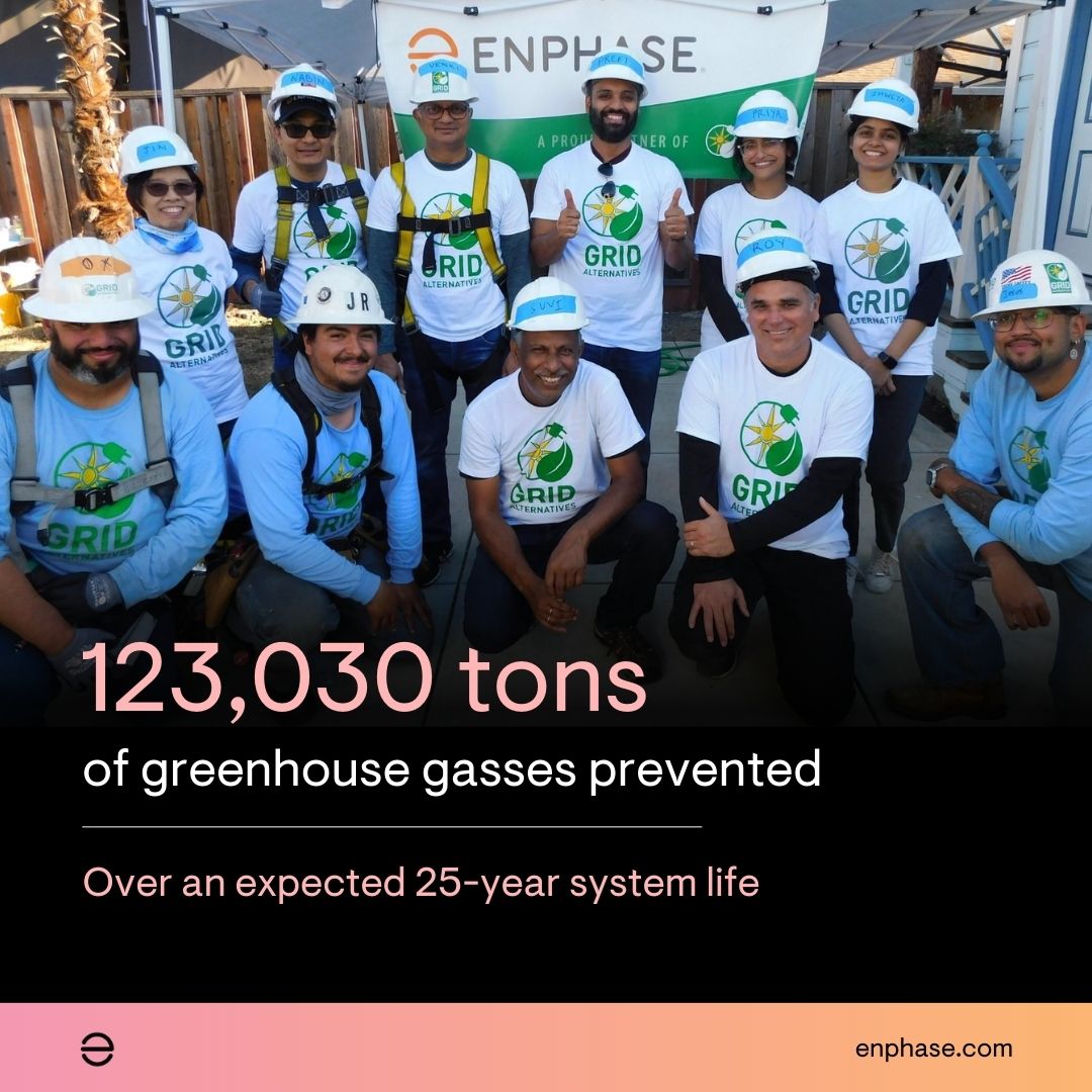 Enphase Energy tweet media