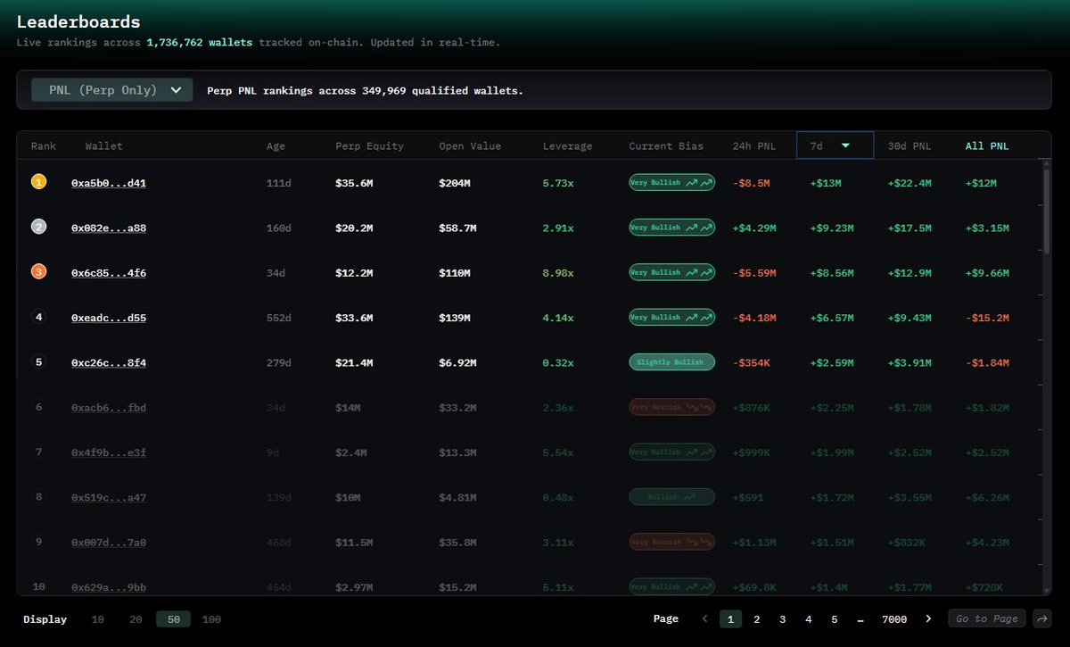 HyperTracker tweet media