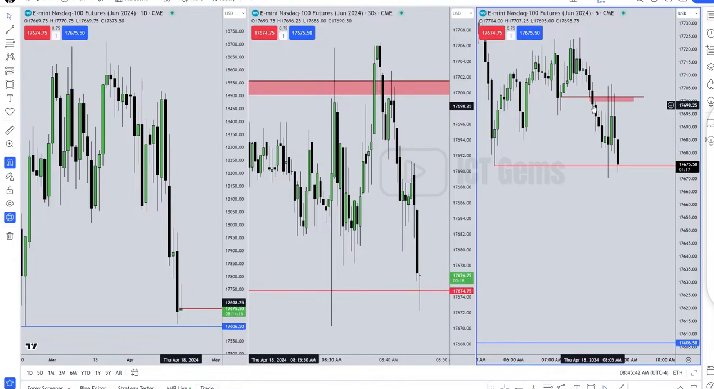 valeriainveste's tweet photo. Palestra completa da iCT sobre ORDERBLOCK

NÃO PERCA! ⚠️ 👀

Retuite. Salve.

Se você é um trader de Forex
#brazil https://t.co/ixvRp4BPT1