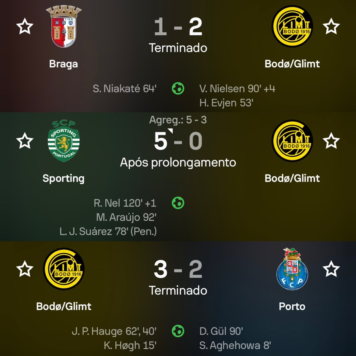 Leão dos 𝐅𝐚𝐜𝐭𝐨𝐬 | 🏆🏆 tweet media