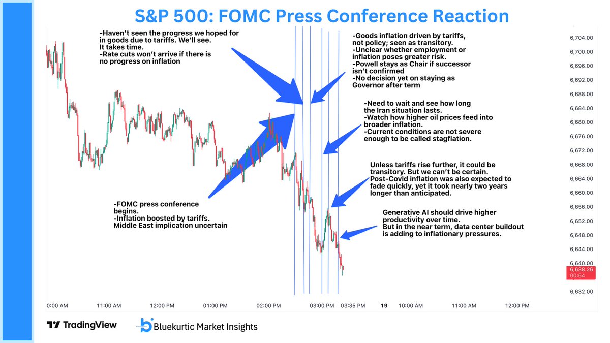 Bluekurtic Market Insights tweet media