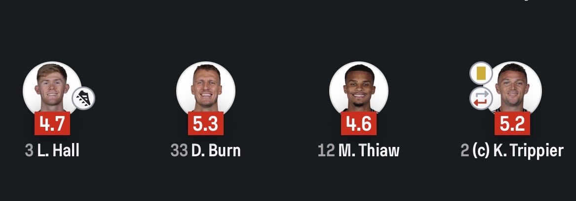 Twigs⚜️ tweet media