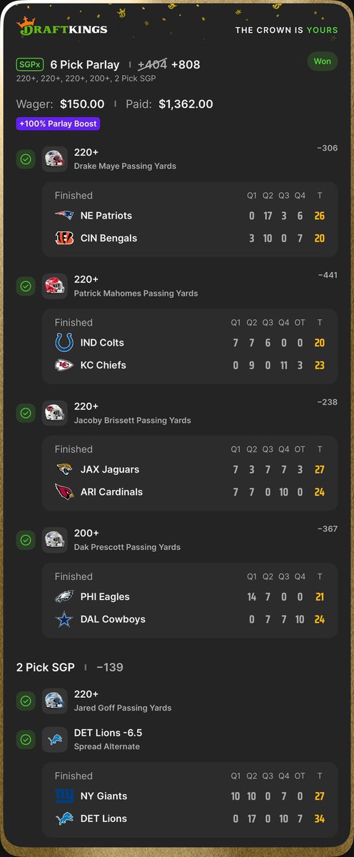 Weekly Profits tweet media