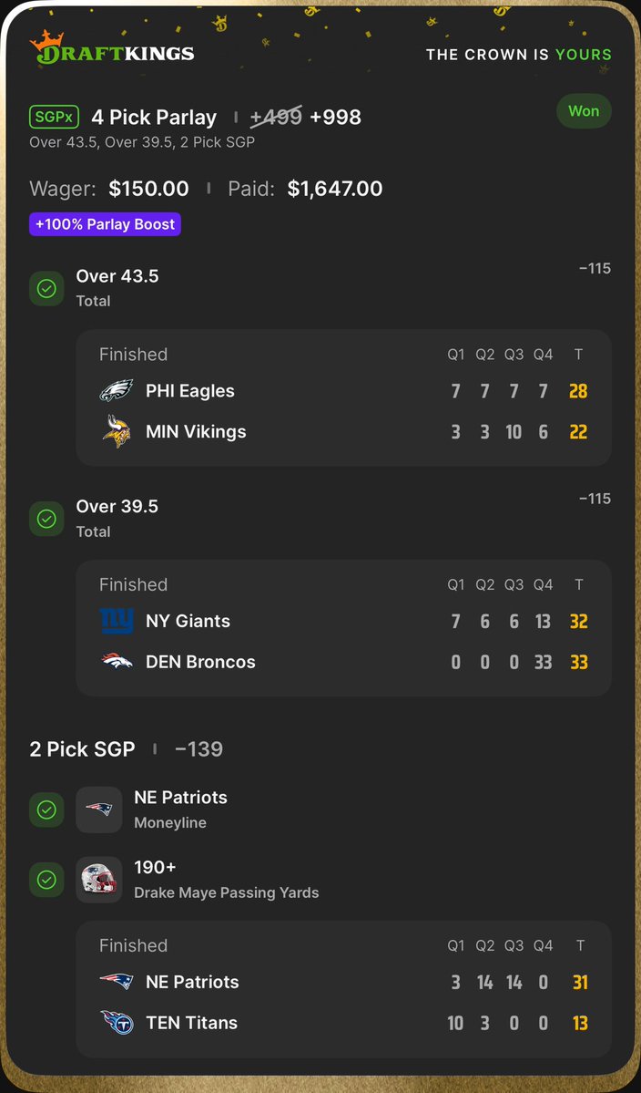 Weekly Profits tweet media