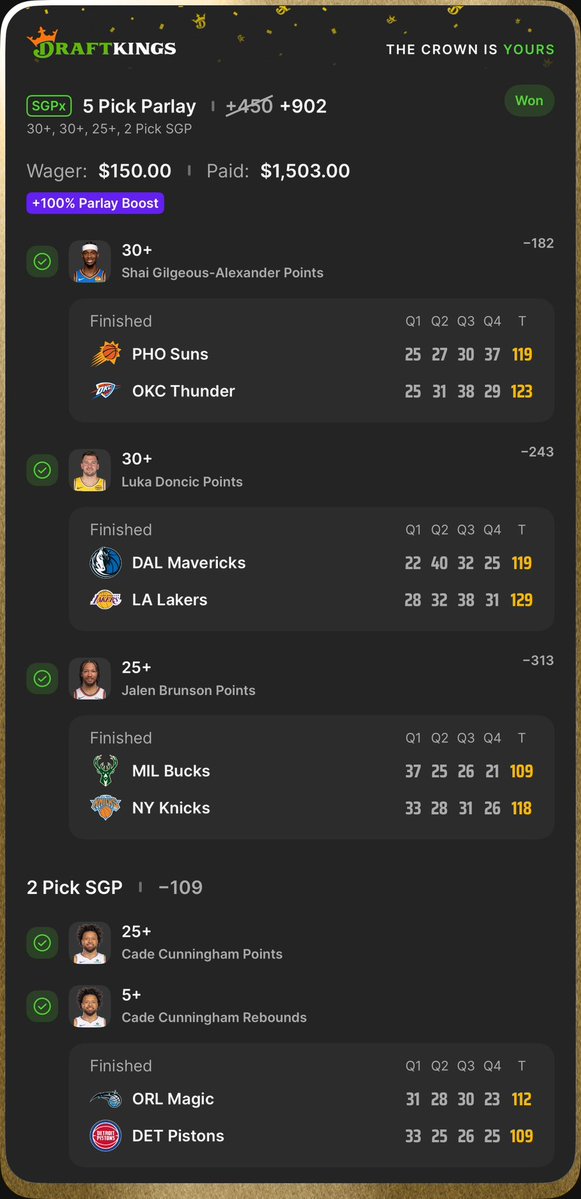 Weekly Profits tweet media