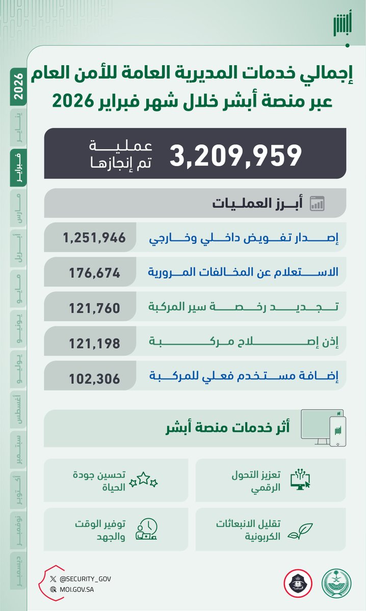 الأمن العام tweet media