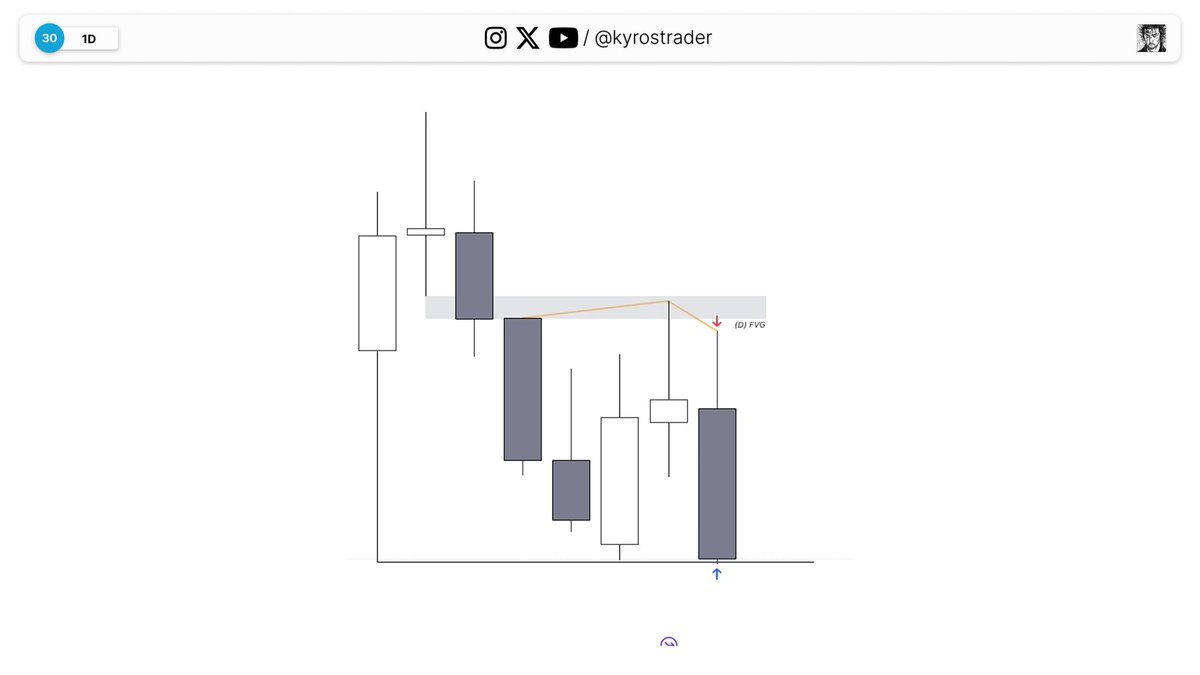 kyros ✯ tweet media