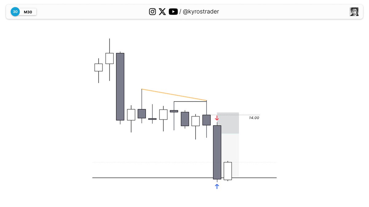 kyros ✯ tweet media