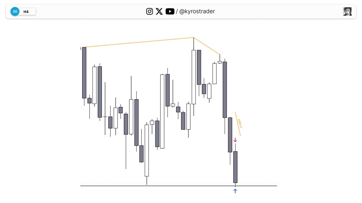 kyros ✯ tweet media