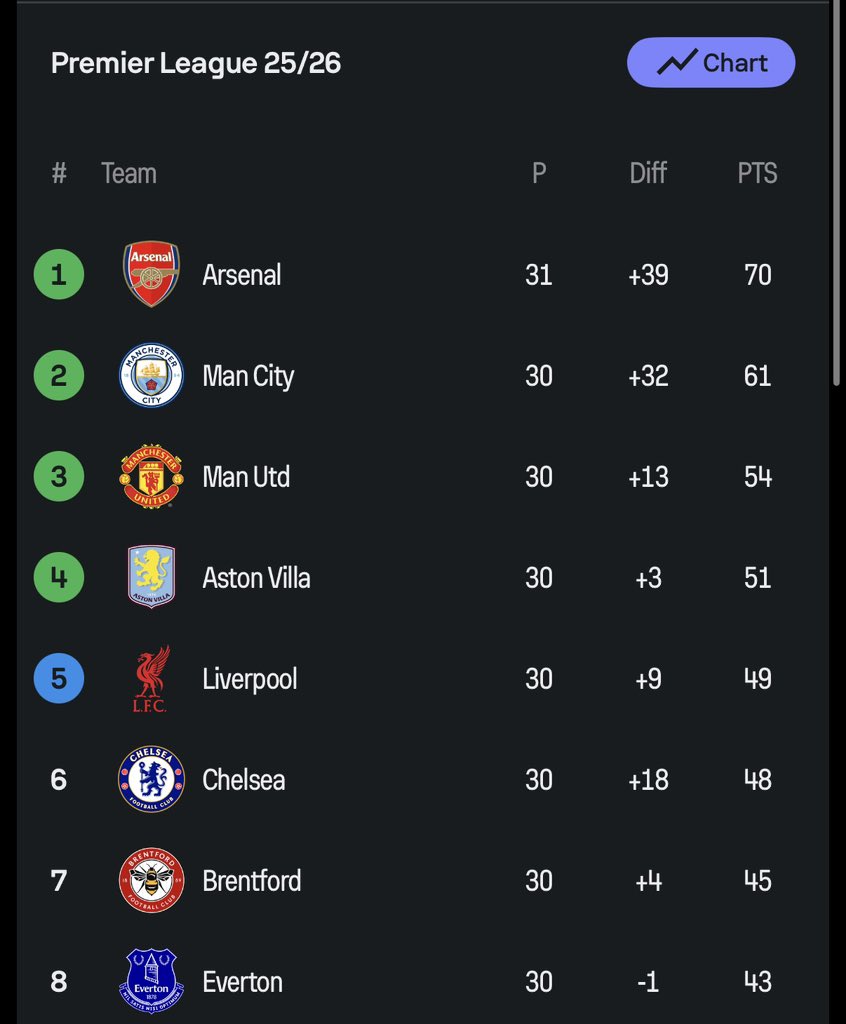AGBERO FC tweet media