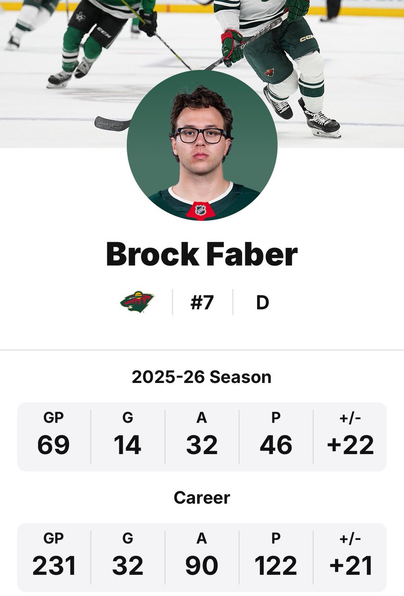 Zack Busch tweet media