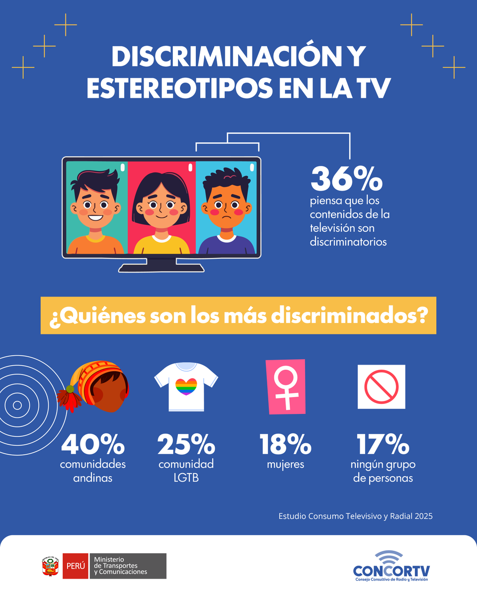 Concortv tweet media