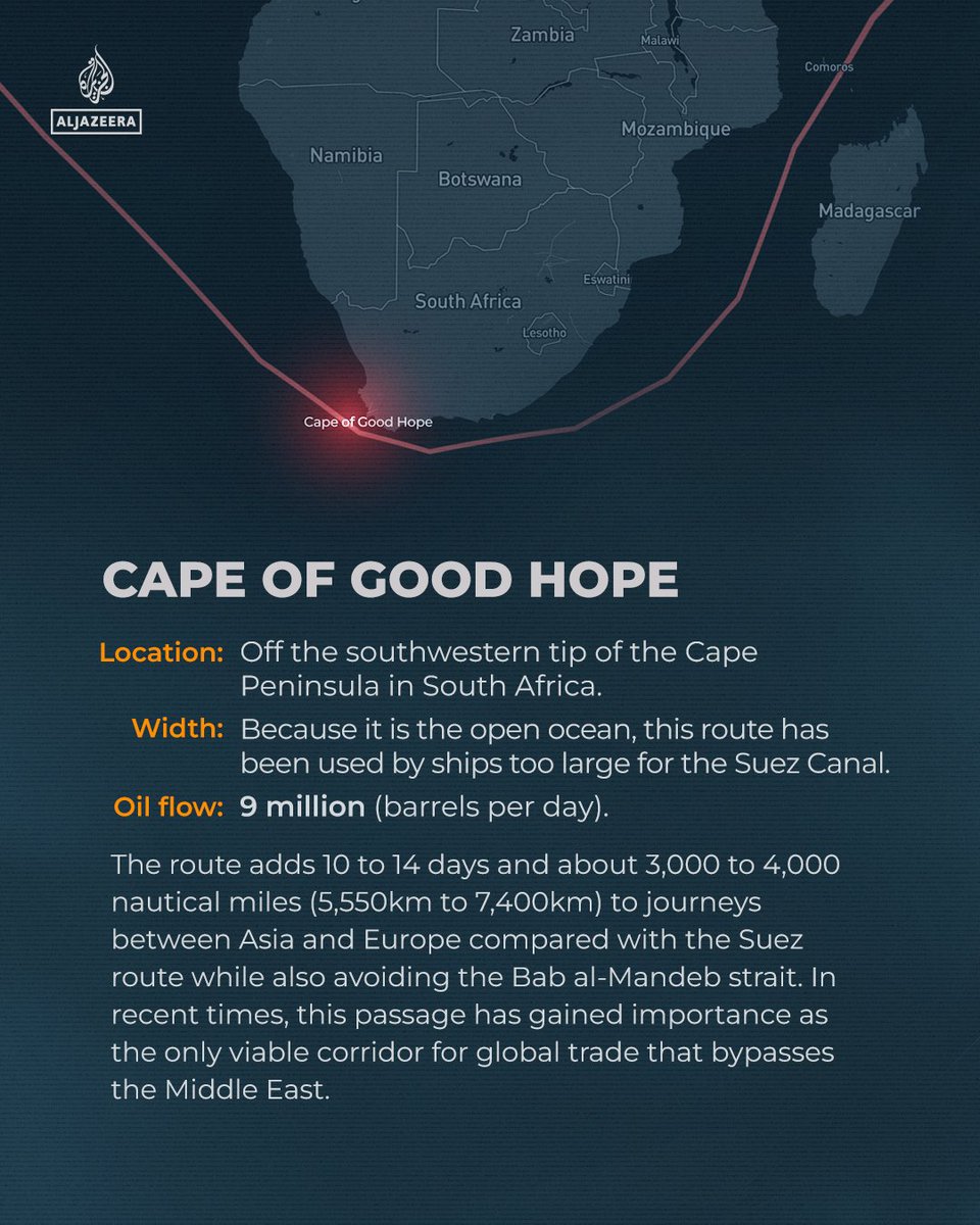 Al Jazeera English tweet media