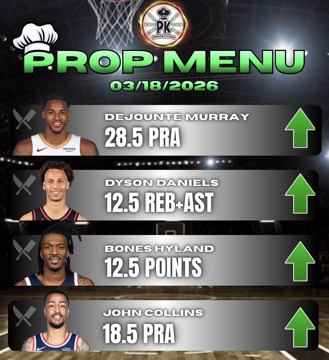 PropKitchen 🧑‍🍳 tweet media