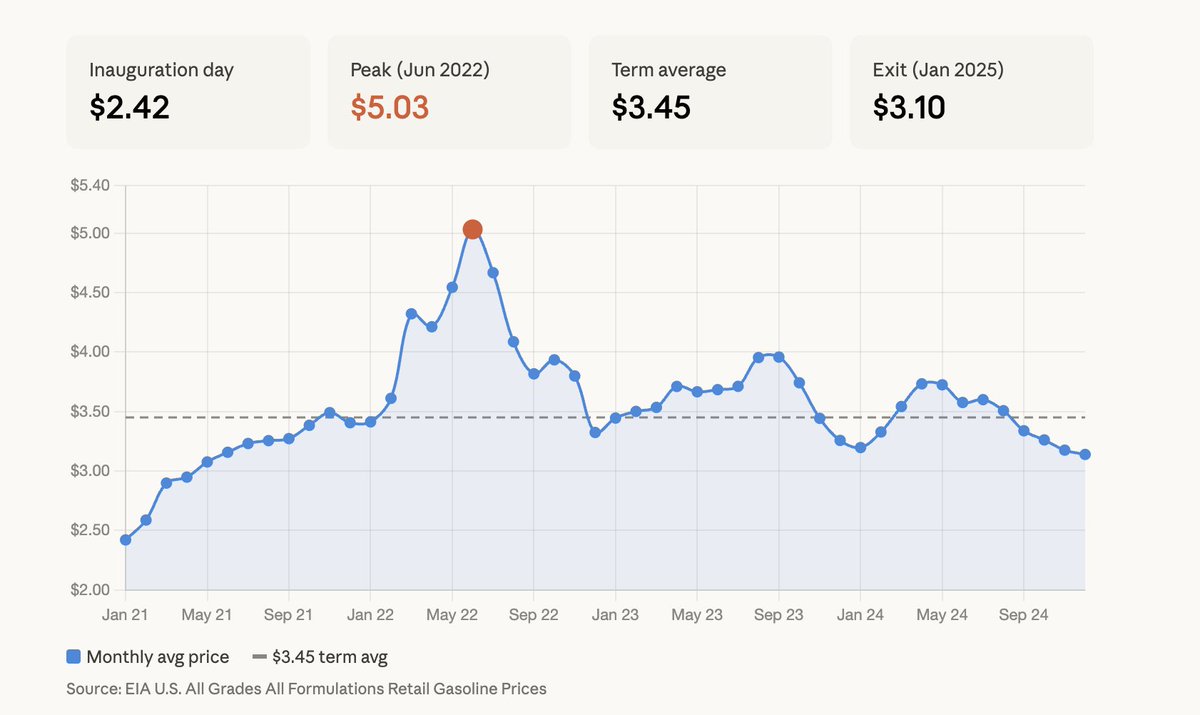 RyanFLTrader tweet media