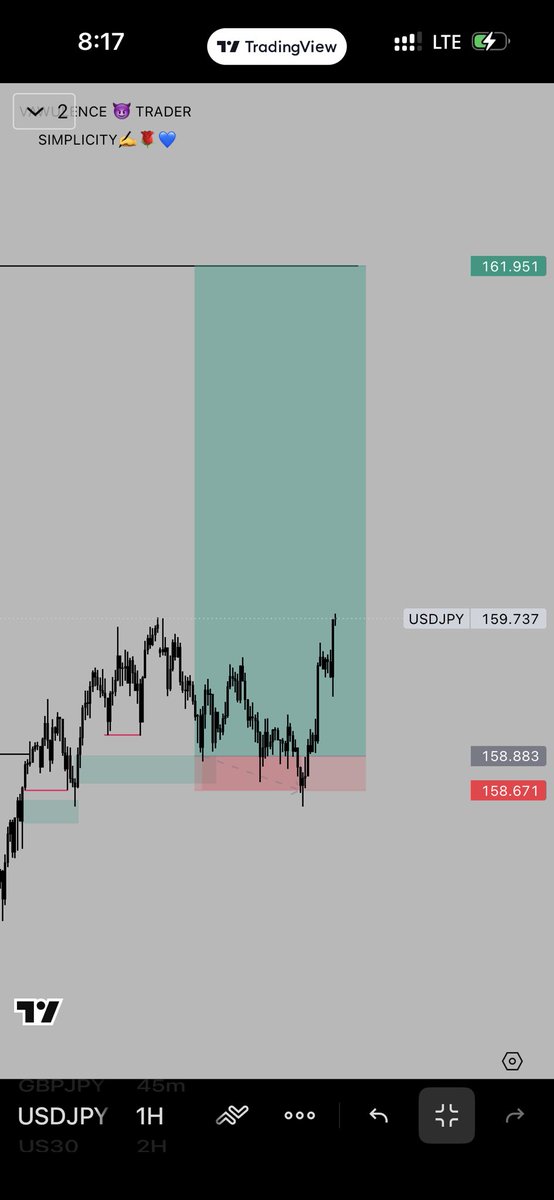 ÏÑ VÉX TØR 📈🥷 tweet media