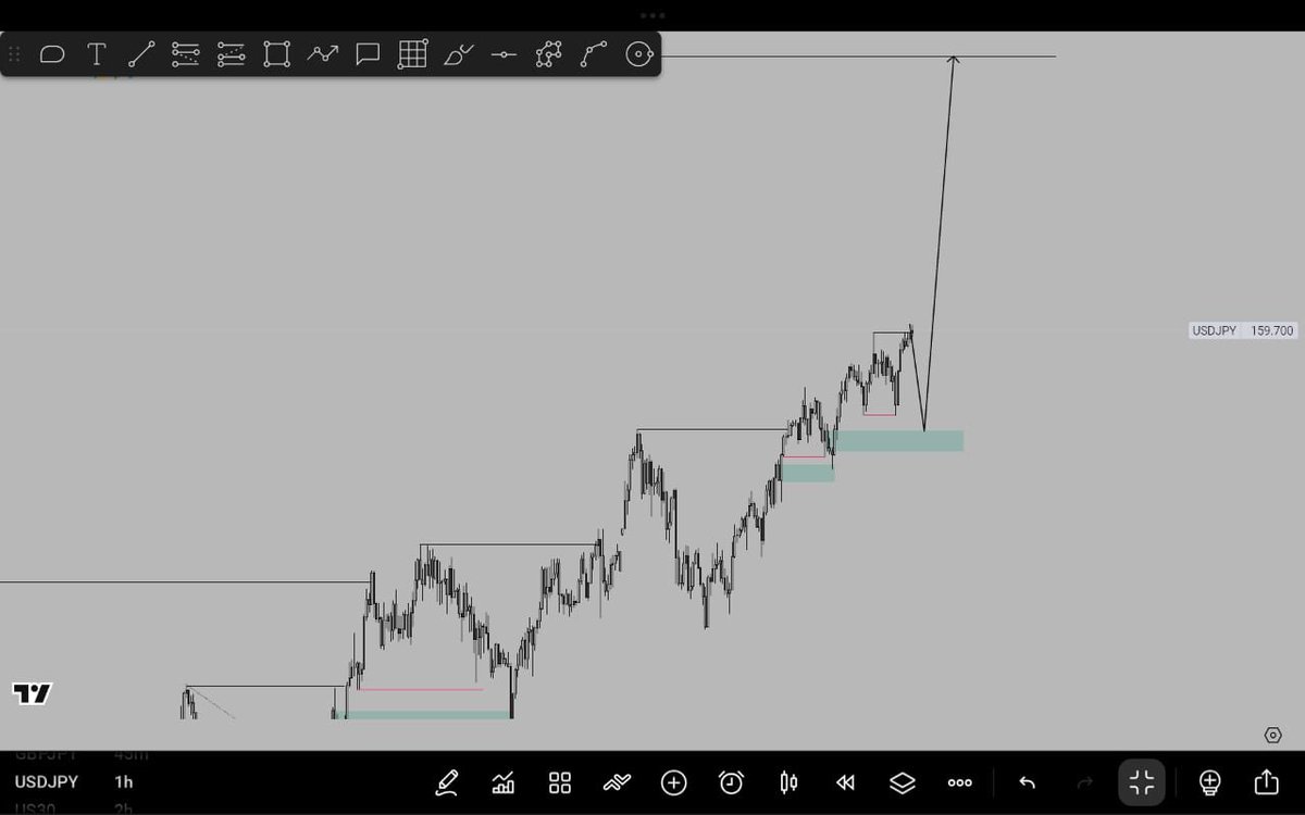ÏÑ VÉX TØR 📈🥷 tweet media