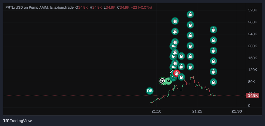 GemCollector tweet media
