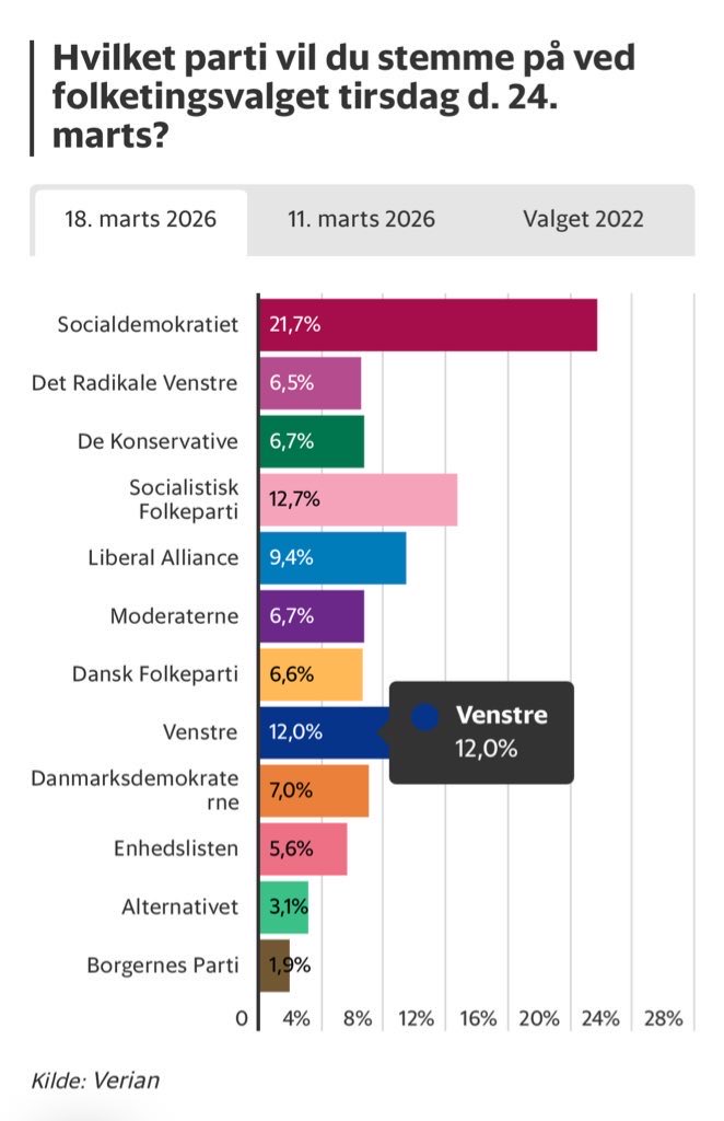 Benjamin Haxha tweet media