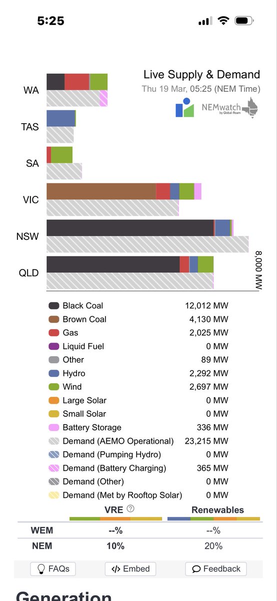 peter lofay 🇦🇺 tweet media