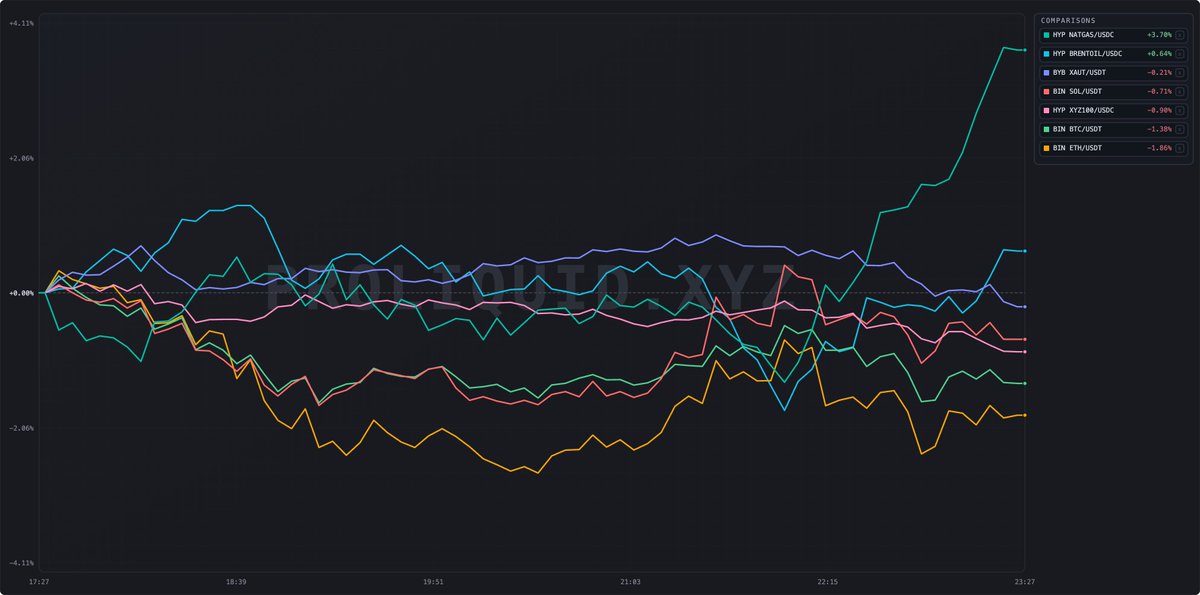 𝗶𝗮𝗺𝟰𝘅 ~ try tuleep.trade 🌷 tweet media