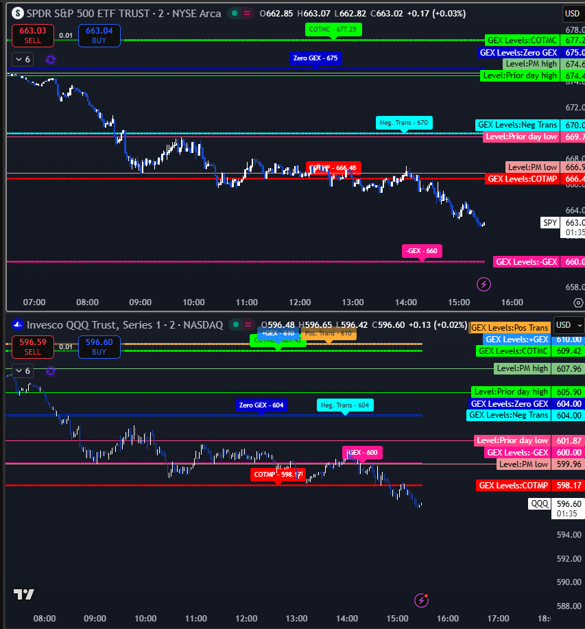 GammaEdge tweet media