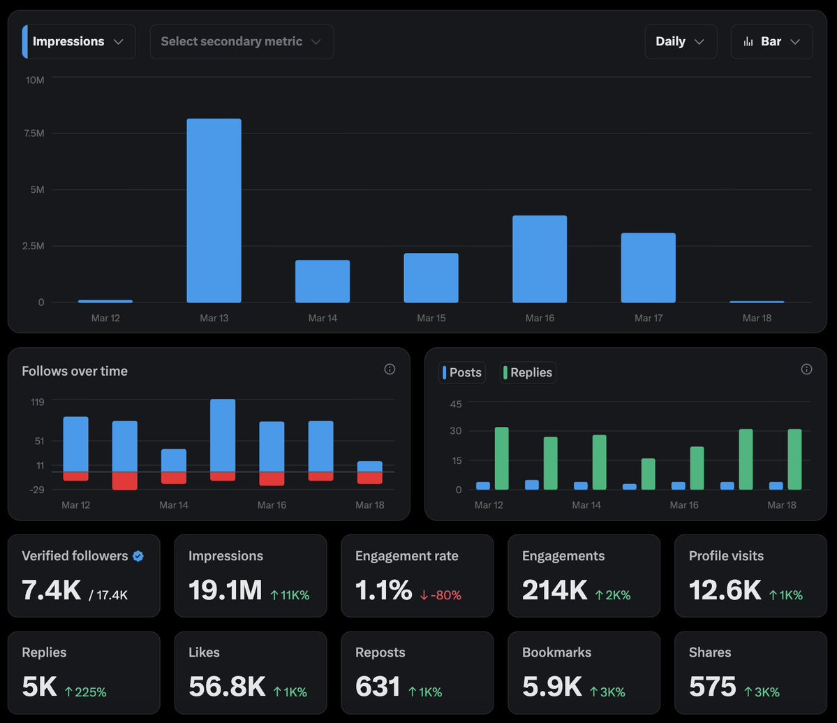 david 🔛⛓️ tweet media