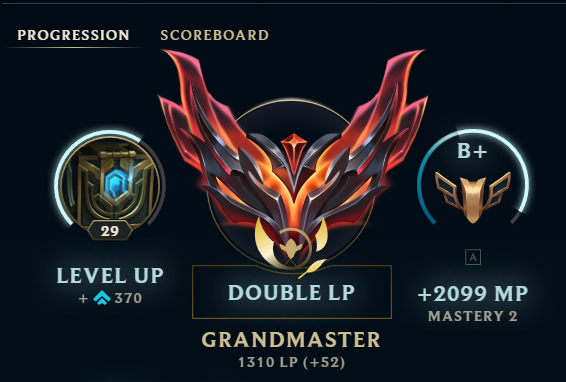 Miniduke tweet media