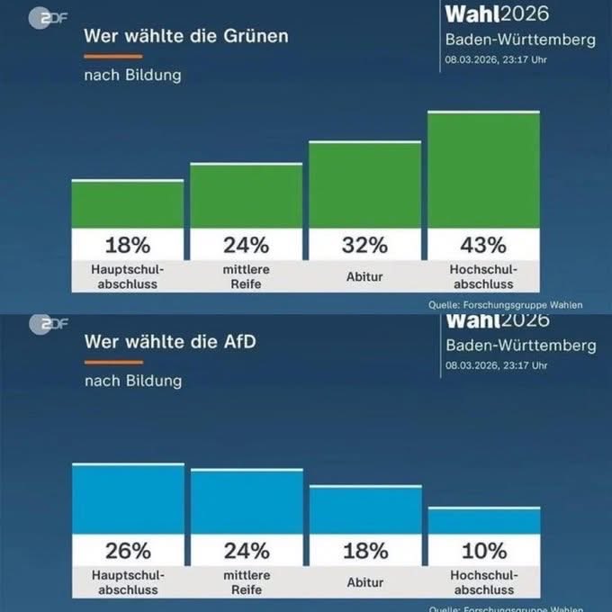 Blauzitriggerking tweet media