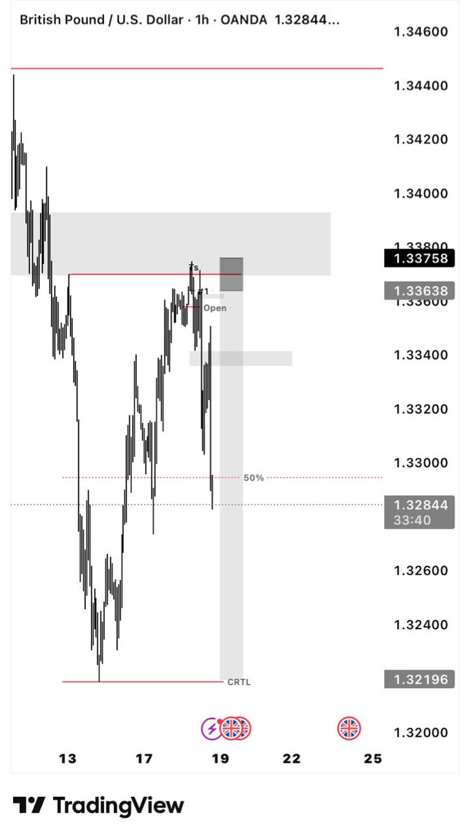 mellstroy.btc tweet media