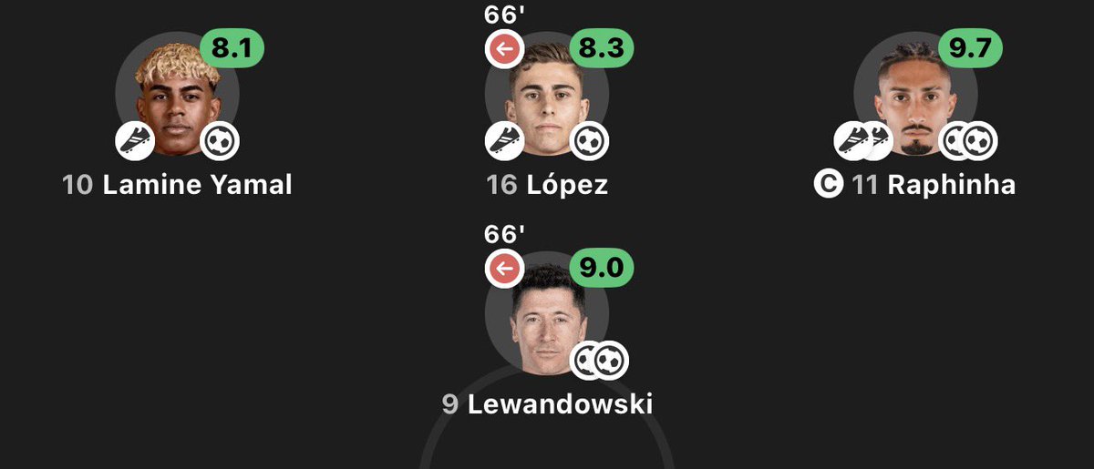 BarcaFames tweet media