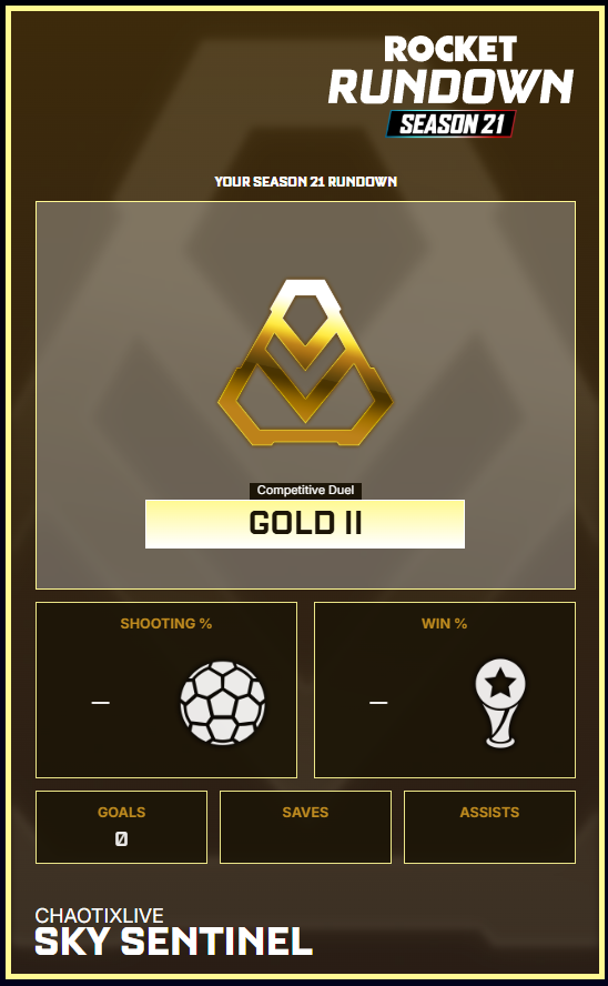 chaotix 🜲 tweet media