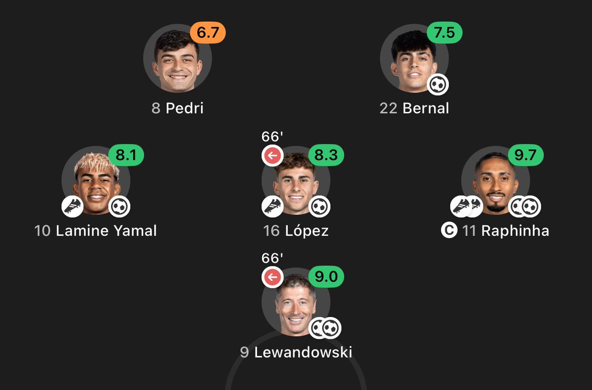 ZEUS🐐👑 tweet media