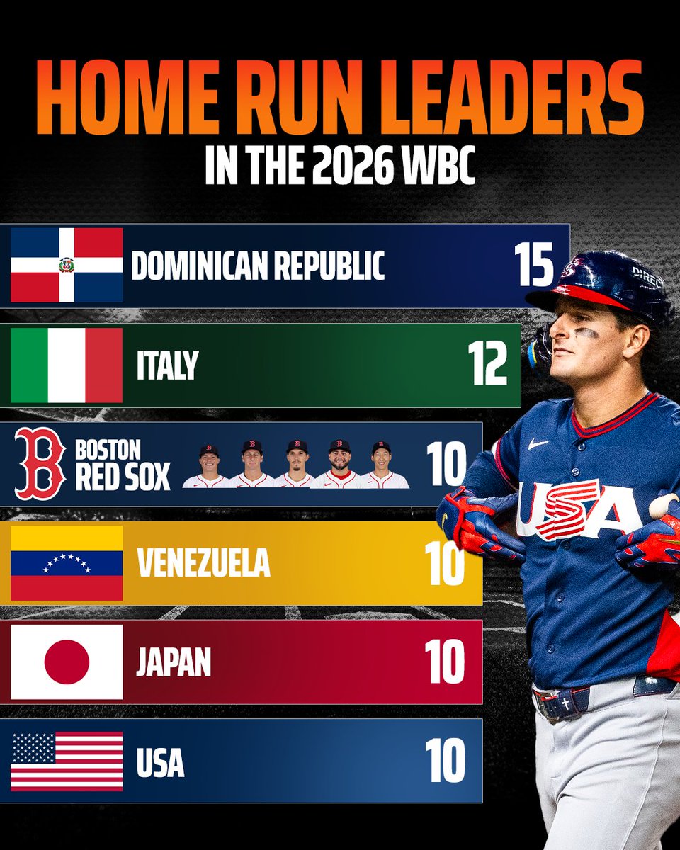 DraftKings tweet media