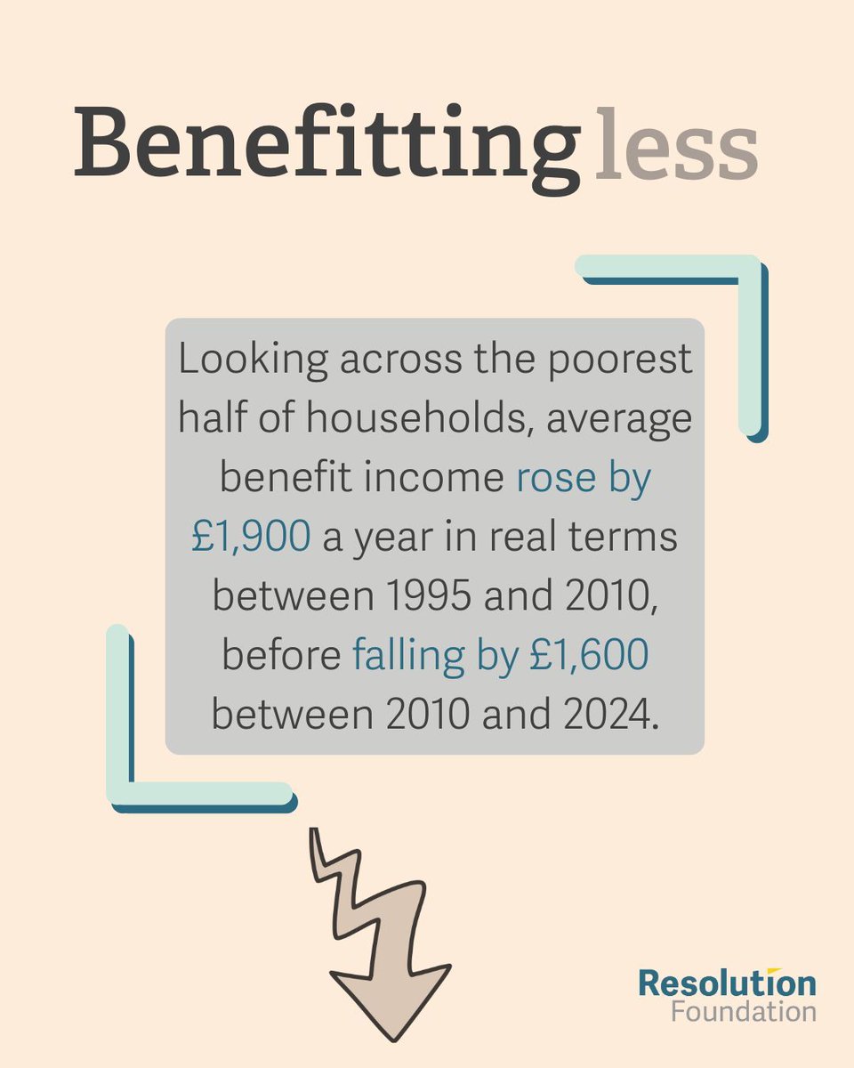 Resolution Foundation tweet media