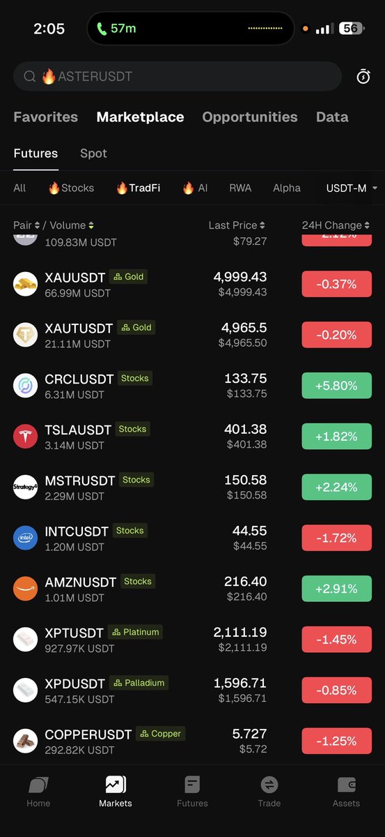 Daniel📈 tweet media