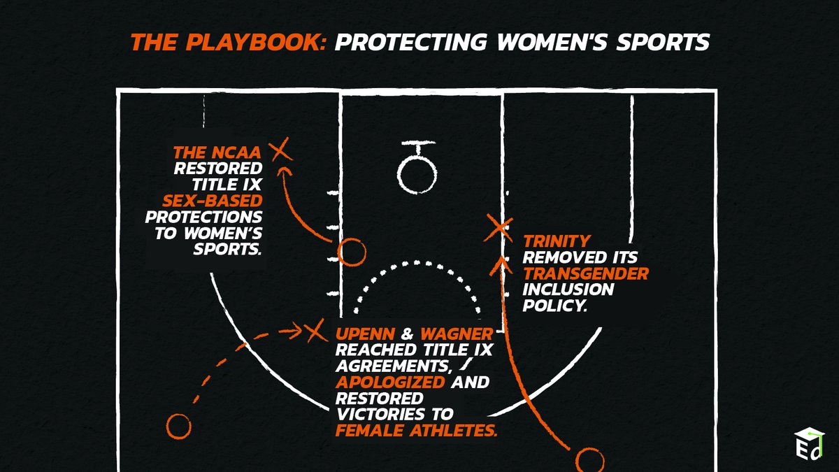 U.S. Department of Education tweet media