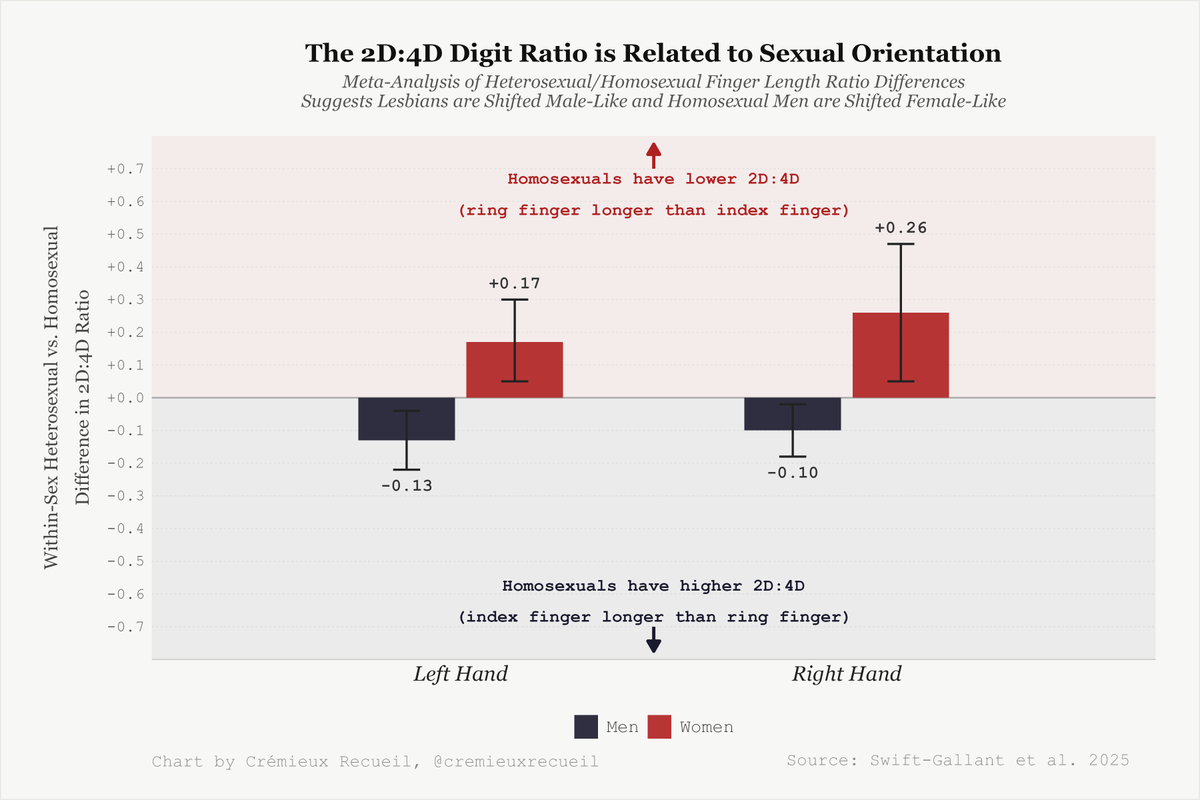 Crémieux tweet media
