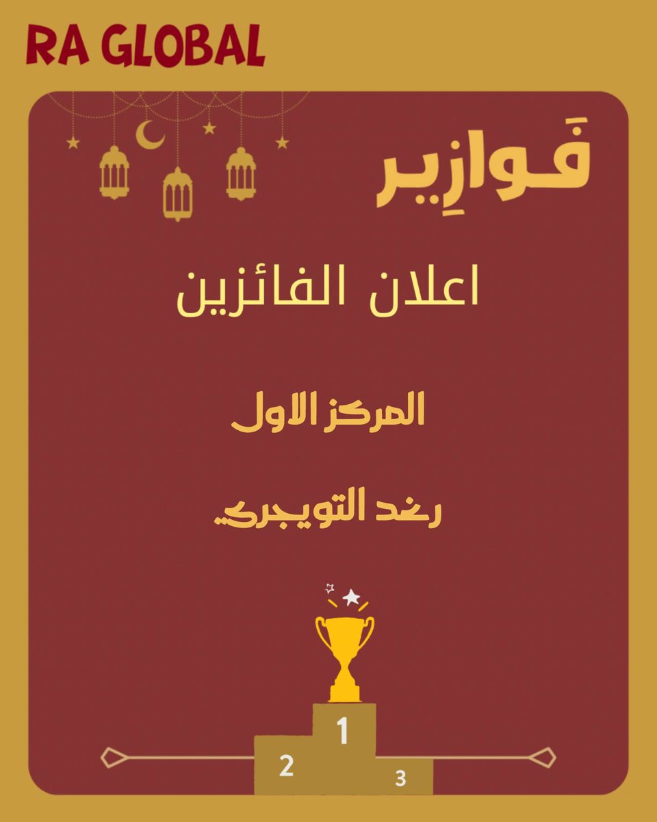 RA Global tweet media