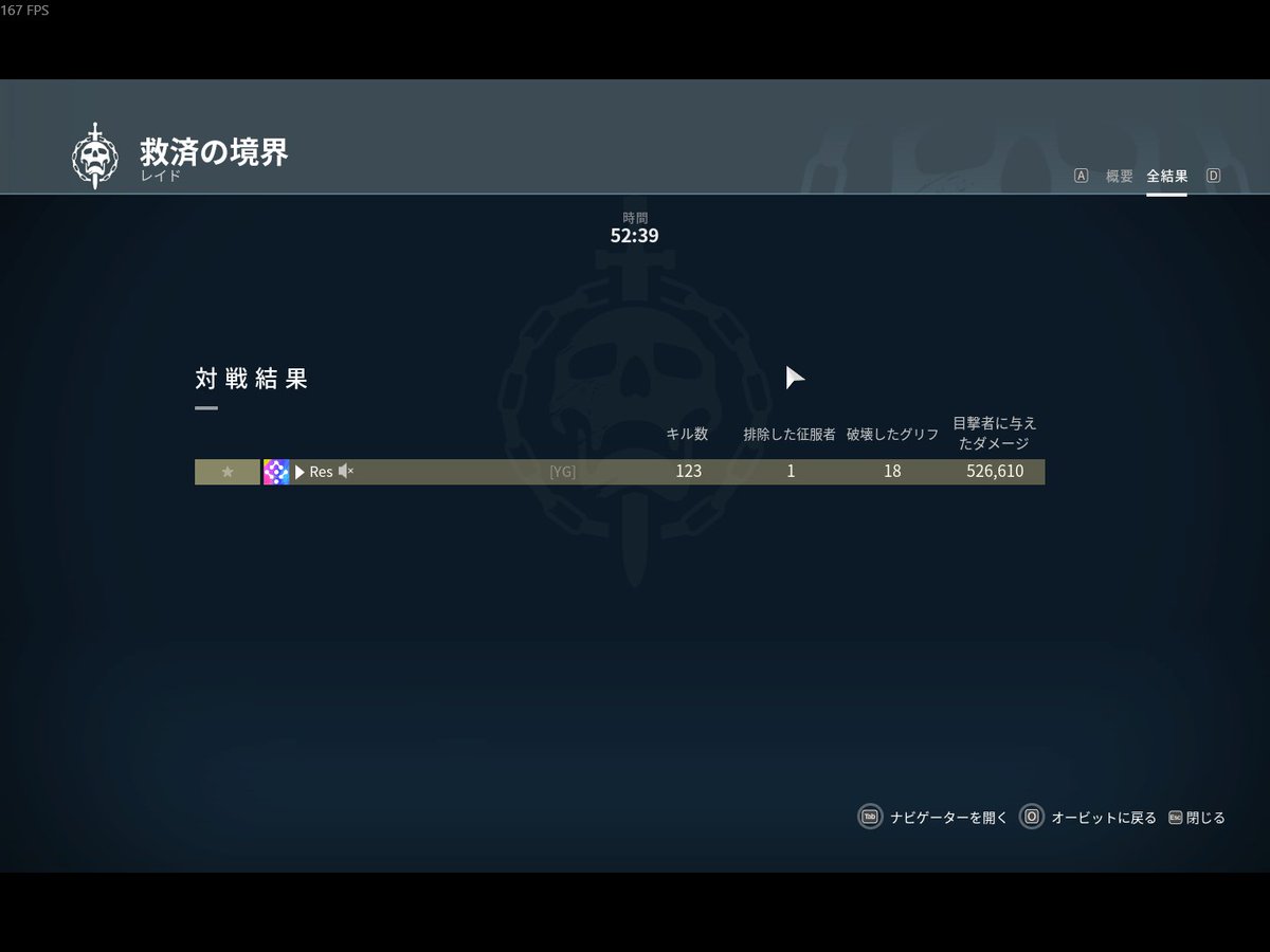 ソロ目撃者クリア！
加速攻撃はあったほうがいいということがわかりました！

#Destiny2