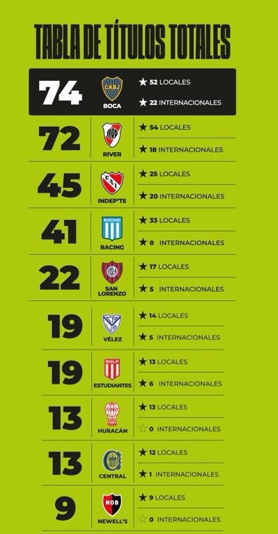 Archivo Fútbol tweet media