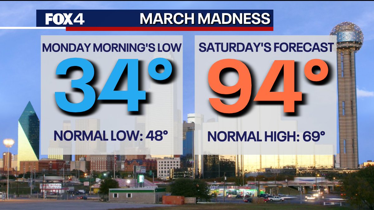 Dan Henry tweet media