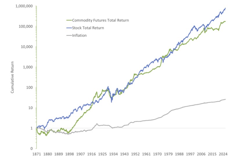 Ralph Sueppel tweet media