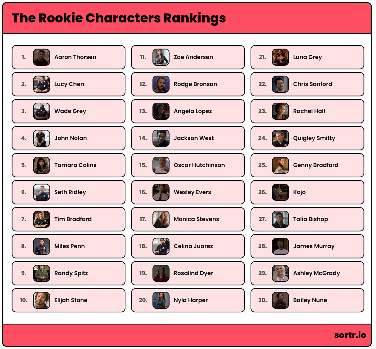 Bulletsmasher😤🐅 tweet media