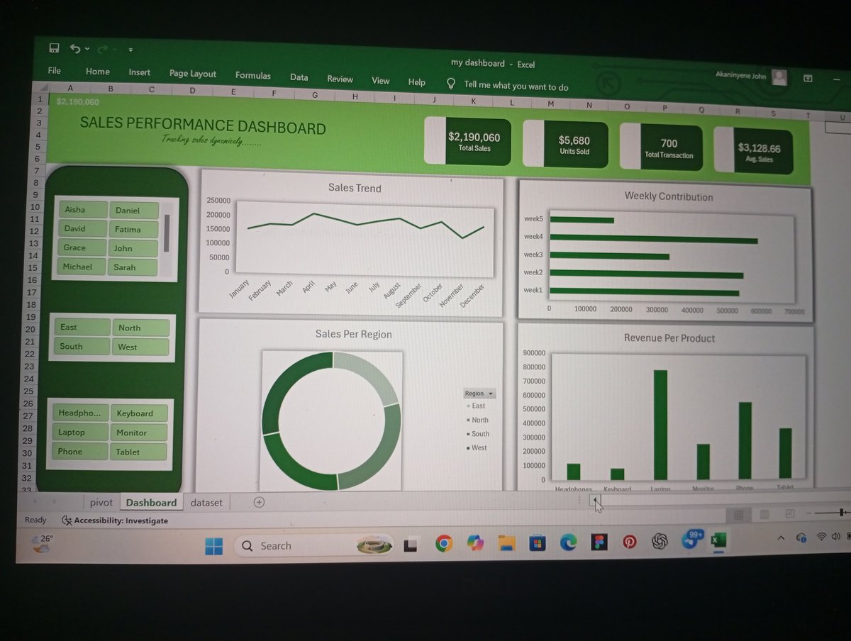 Kandela John tweet media