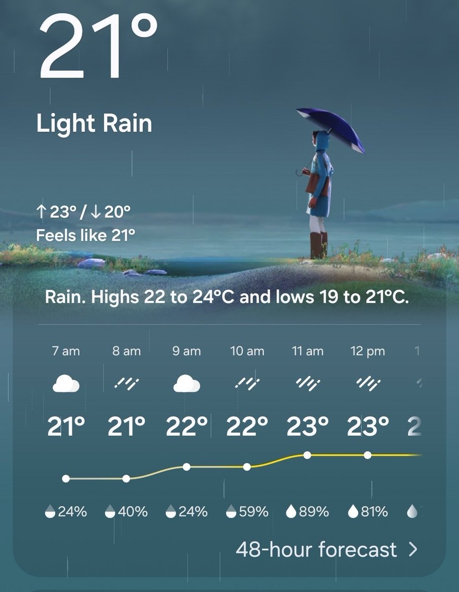 CherScheff's tweet image. Thursday 
Good morning 
You'll need that ☔️
With you for the next few days. 
It's raining again!
#Sydneyweather 
Thursday