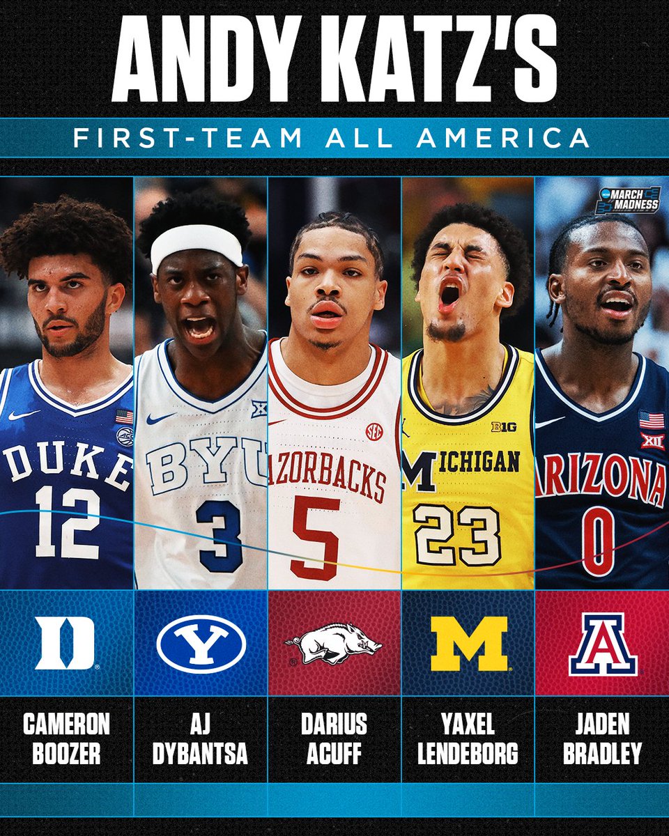 NCAA March Madness tweet media