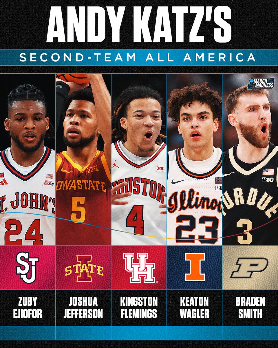 NCAA March Madness tweet media